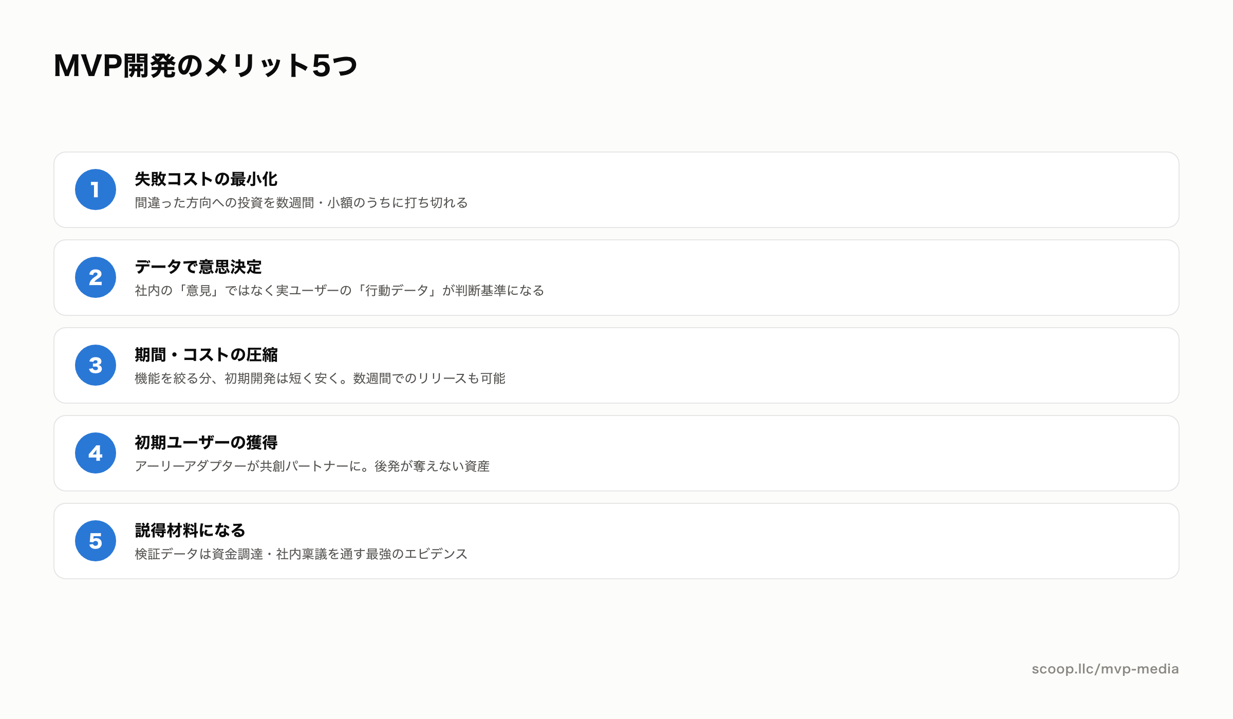 MVP開発の5つのメリット一覧図