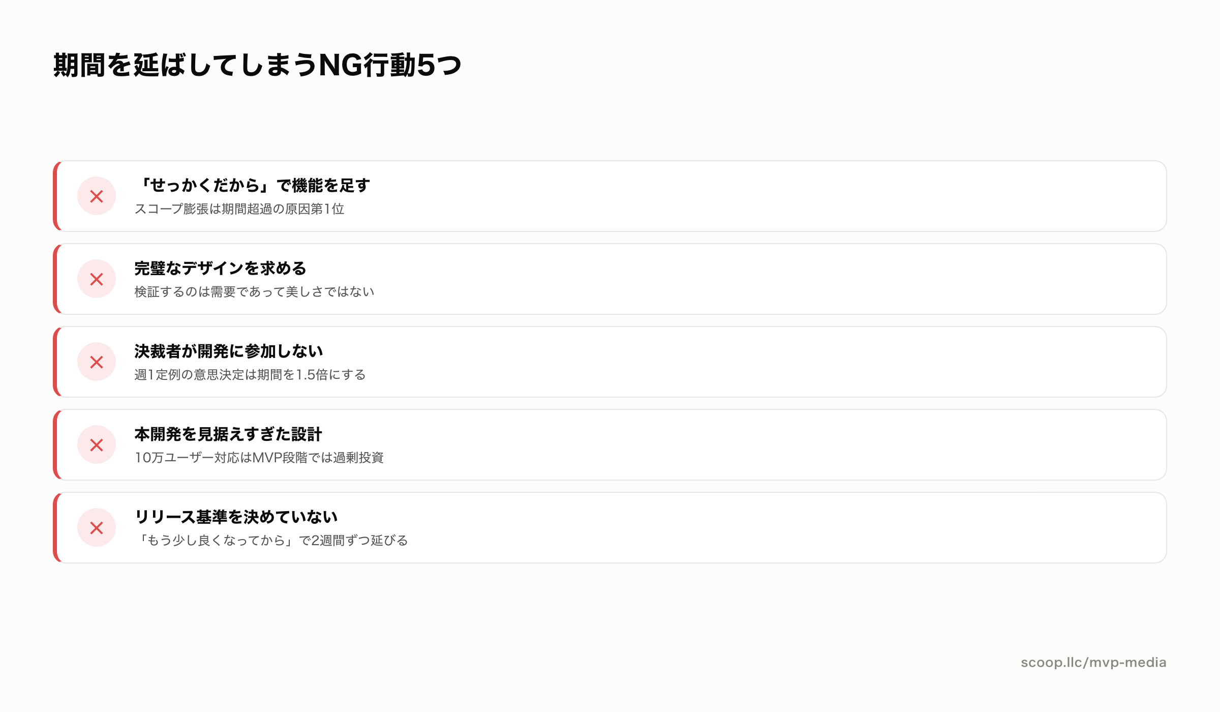 MVP開発の期間を延ばしてしまうNG行動一覧
