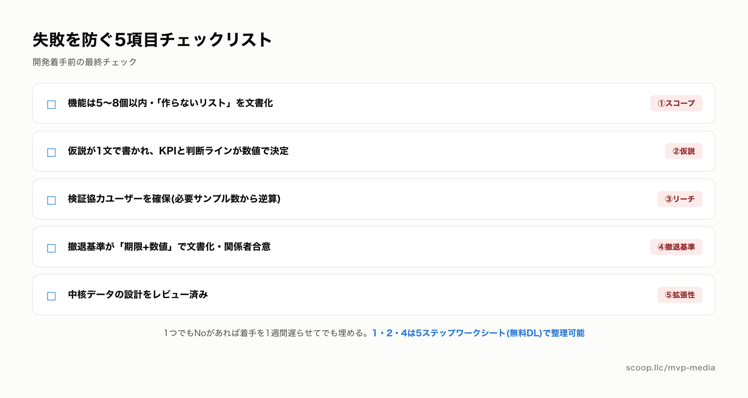 MVP開発の失敗を防ぐ5項目チェックリスト