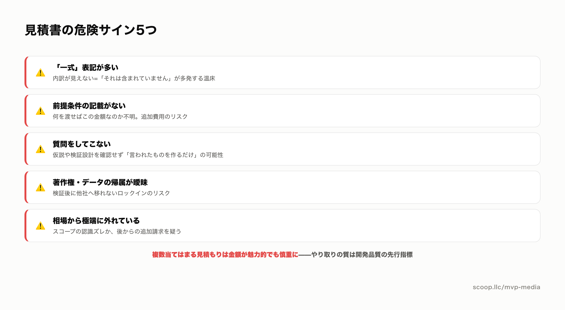 MVP開発の見積書で注意すべき危険サイン5つ