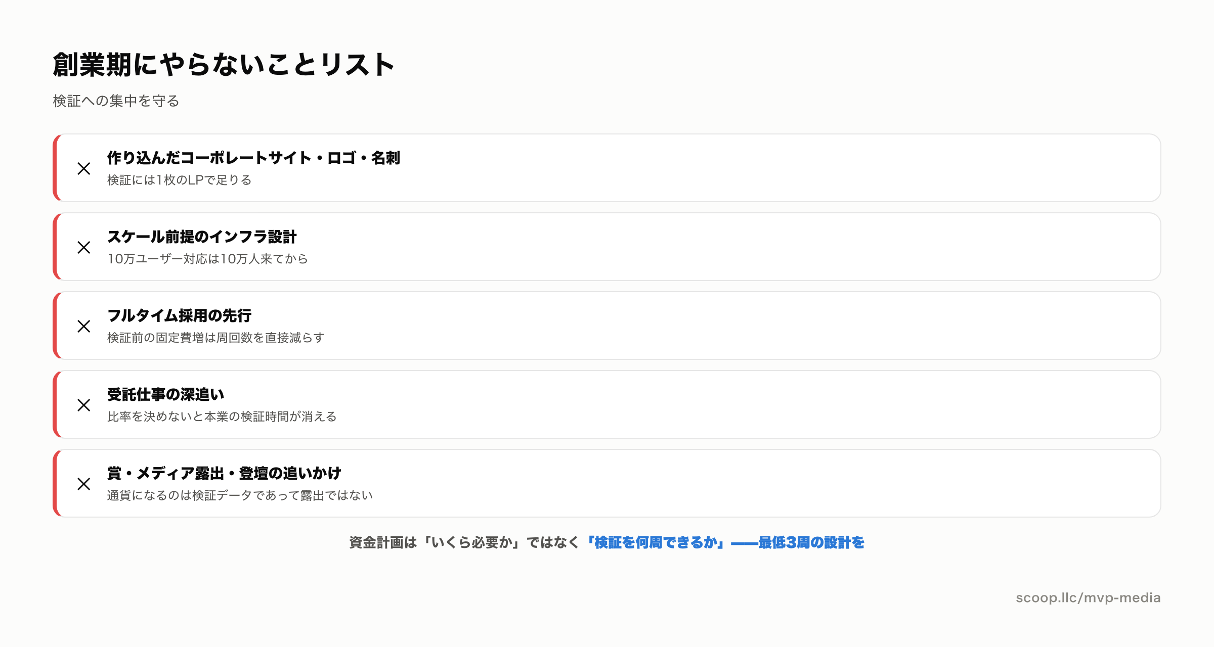 創業期スタートアップがやらないことリスト