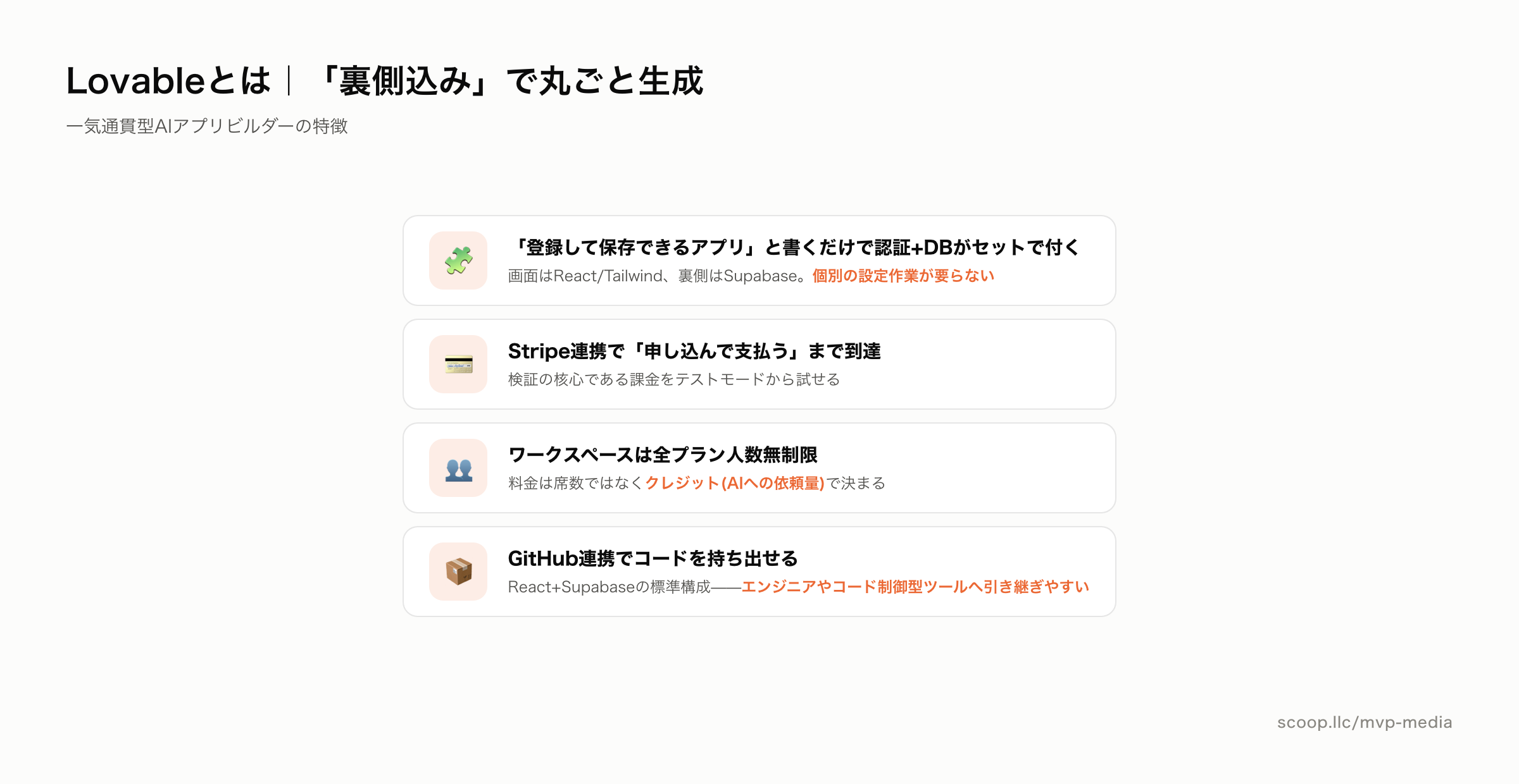 Lovableとは 裏側込みで丸ごと生成する一気通貫型